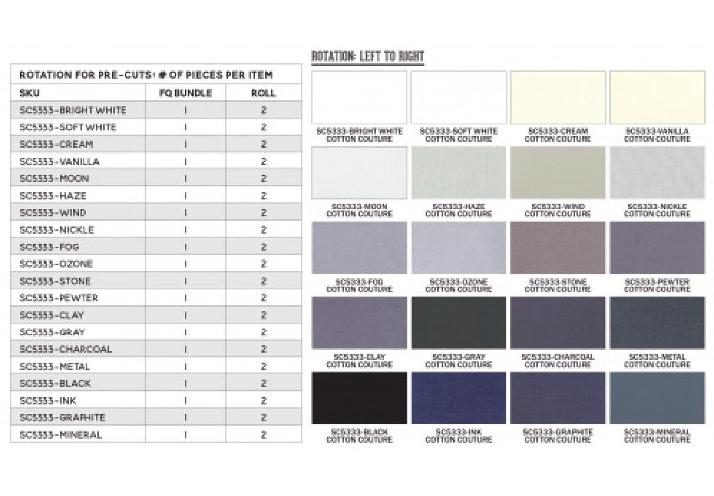 Cotton Couture - Dove *Jelly Roll - 40 Pieces* From: Michael Miller Fabrics