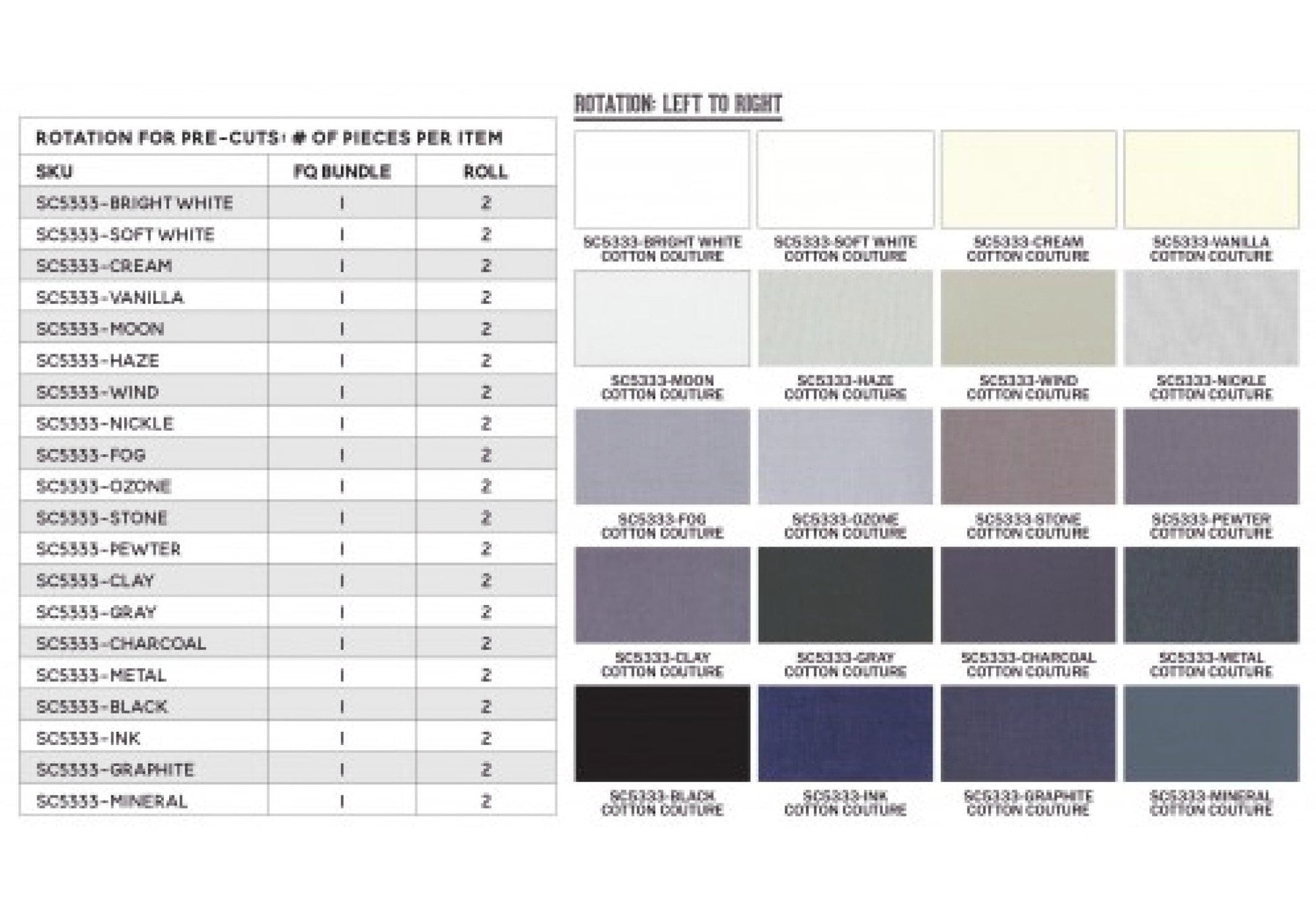 Cotton Couture - Dove *Jelly Roll - 40 Pieces* From: Michael Miller Fabrics